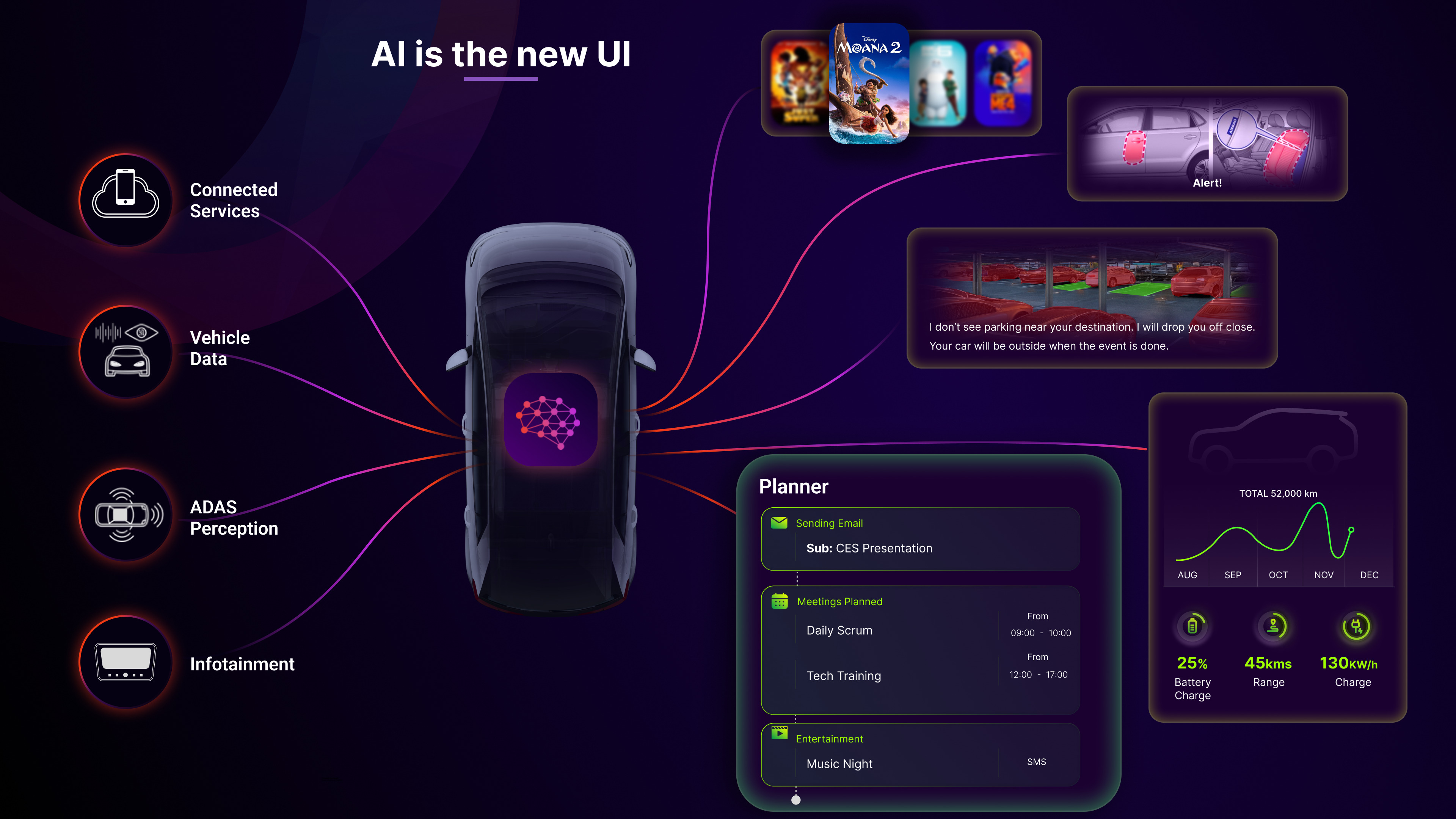 CognitoAI 1